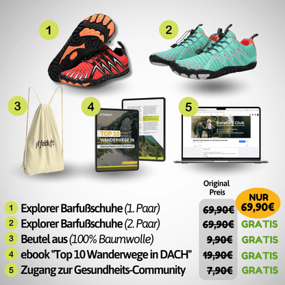 Explorer™ – Übergangs-Barfußschuhe (1+1 Gratis)